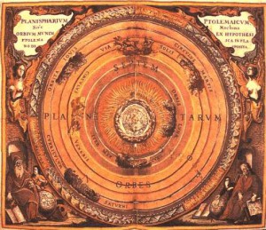 PtolemySystem